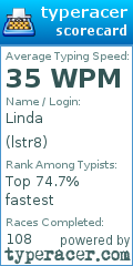 Scorecard for user lstr8