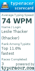 Scorecard for user lthacker