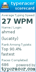 Scorecard for user lucatity