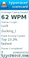 Scorecard for user lucking_