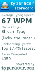 Scorecard for user lucky_the_racer_aa