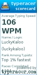 Scorecard for user luckykaloo