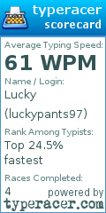 Scorecard for user luckypants97