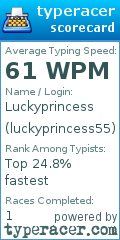 Scorecard for user luckyprincess55