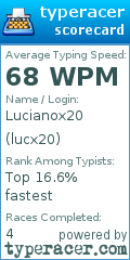Scorecard for user lucx20