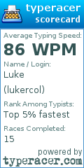 Scorecard for user lukercol