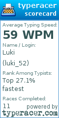 Scorecard for user luki_52