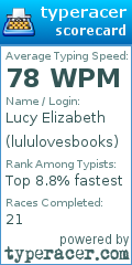 Scorecard for user lululovesbooks