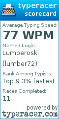 Scorecard for user lumber72
