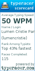 Scorecard for user lumencristie