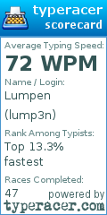 Scorecard for user lump3n