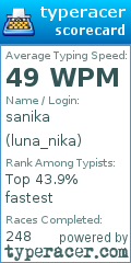 Scorecard for user luna_nika