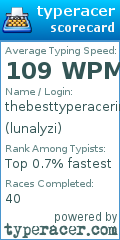 Scorecard for user lunalyzi
