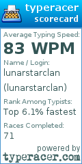 Scorecard for user lunarstarclan