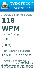 Scorecard for user lutis