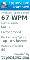 Scorecard for user lwrncgmbn