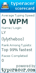 Scorecard for user lylytheboo