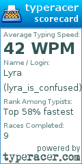 Scorecard for user lyra_is_confused