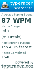 Scorecard for user m0untain