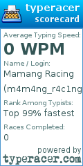 Scorecard for user m4m4ng_r4c1ng