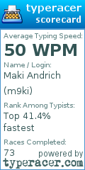Scorecard for user m9ki