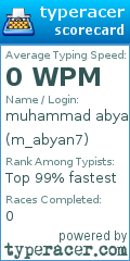 Scorecard for user m_abyan7