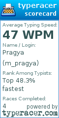 Scorecard for user m_pragya