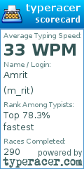 Scorecard for user m_rit