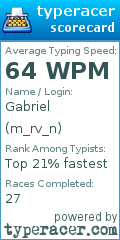 Scorecard for user m_rv_n