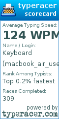 Scorecard for user macbook_air_user