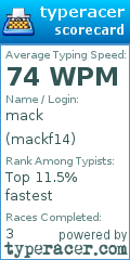 Scorecard for user mackf14