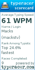 Scorecard for user mackstv