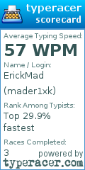 Scorecard for user mader1xk