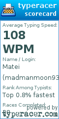 Scorecard for user madmanmoon93