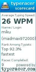 Scorecard for user madmax972000