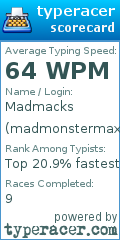 Scorecard for user madmonstermax22
