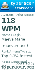 Scorecard for user maevemarie