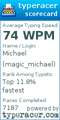 Scorecard for user magic_michael