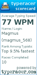 Scorecard for user magmus_568