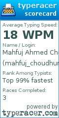 Scorecard for user mahfuj_choudhury