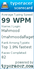 Scorecard for user mahmoodalfaget