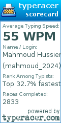 Scorecard for user mahmoud_2024