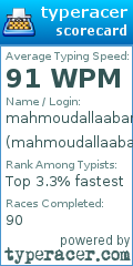 Scorecard for user mahmoudallaabarakat