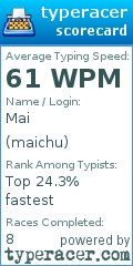 Scorecard for user maichu