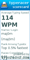 Scorecard for user maj0m