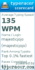 Scorecard for user majesticjojo