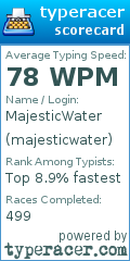 Scorecard for user majesticwater