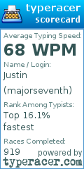 Scorecard for user majorseventh