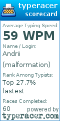 Scorecard for user malformation