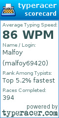 Scorecard for user malfoy69420